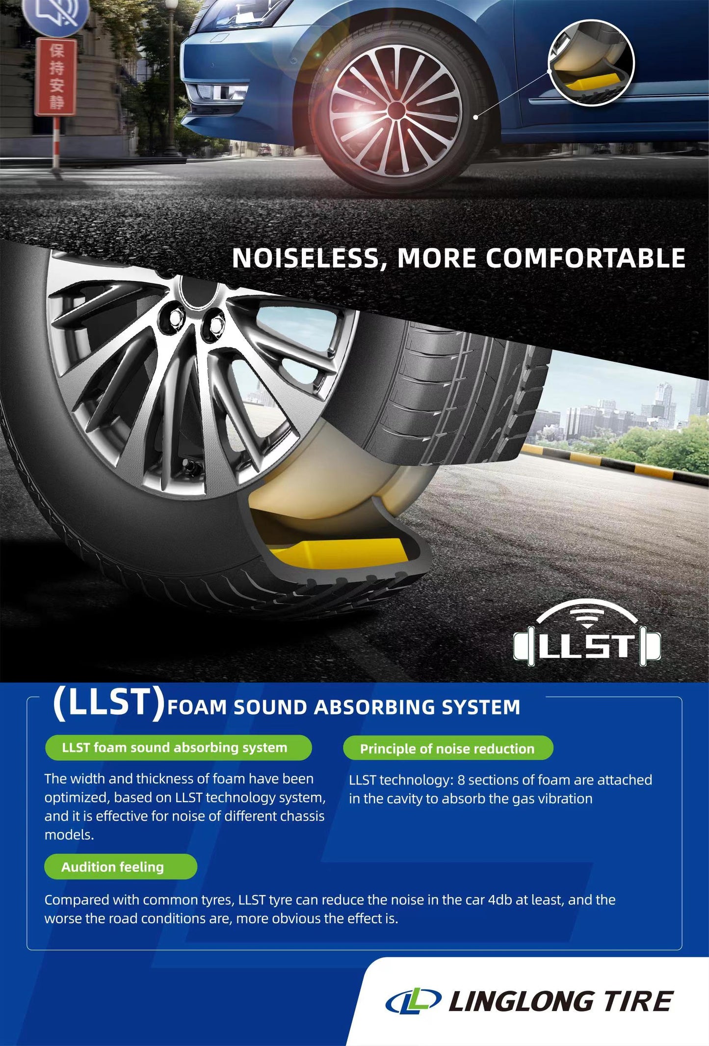 235/55R19 Royal Black WINTER Tire