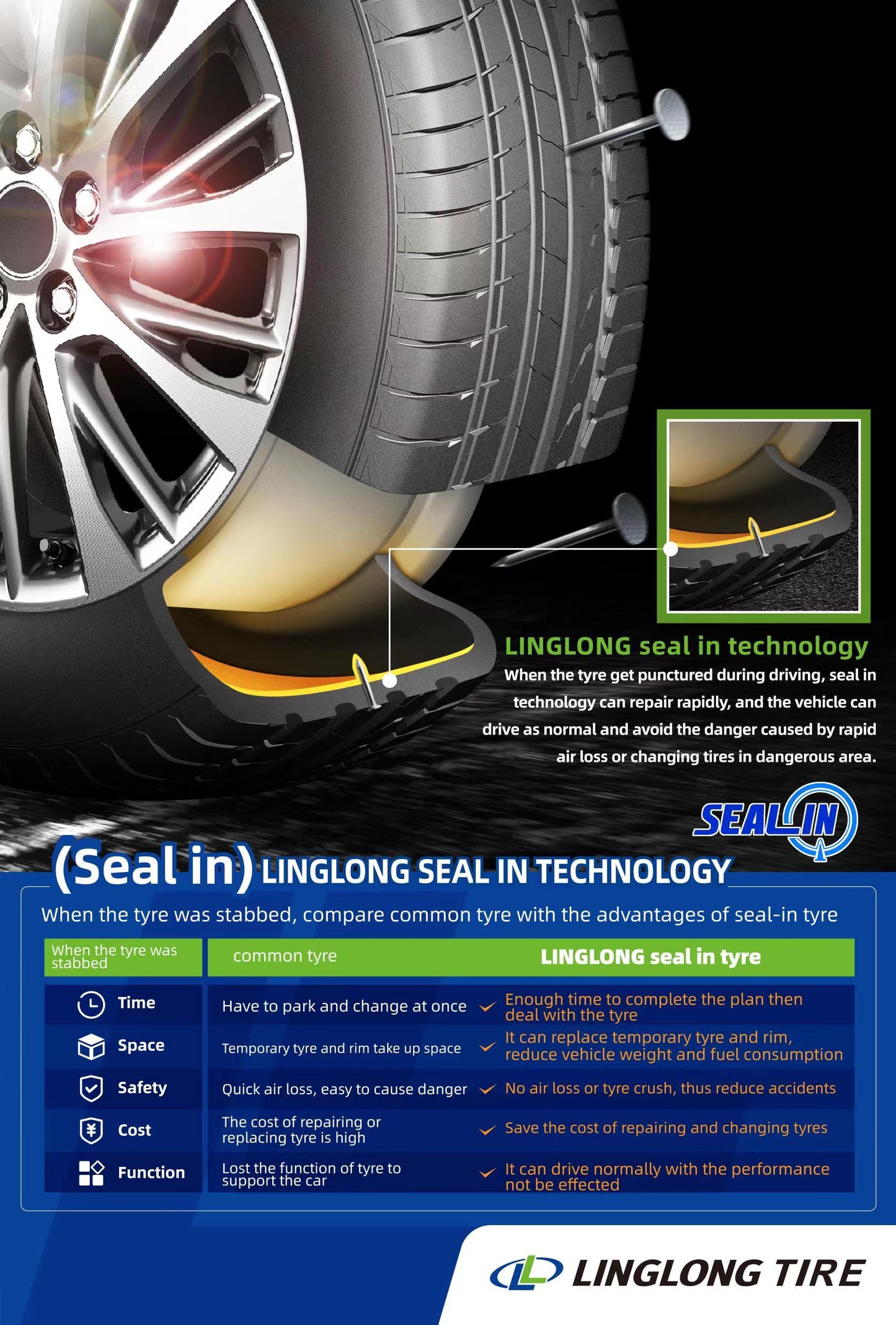 225/45R17 A-Plus WINTER Tire